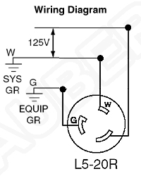 Leviton 125V 20A NEMA L5-20P Plug for Heater [L5-20P-CD ... nema l5 20r wiring diagram 