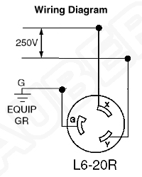 Leviton 240V 20A NEMA L6-20R Socket [L6-20R] - $10.50 ... us power plug wiring black white green 