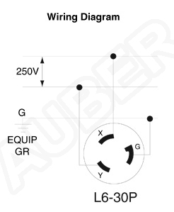 Leviton Nema Receptacle Chart - Best Picture Of Chart ... l6 30r receptacle wiring diagram 